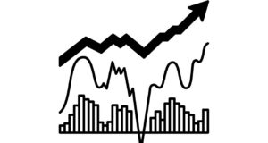 Wolfe Wave Wolfe Wave