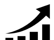 Organic vs Inorganic growth