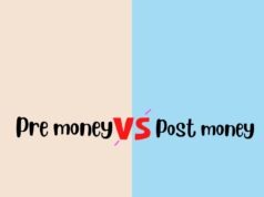 Pre money vs Post money
