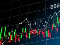 Russell 3000 vs S&P 500