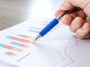 Logarithmic chart vs Linear