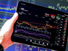 Why is my Put Option Losing Money? Why is my Put Option Losing Money?