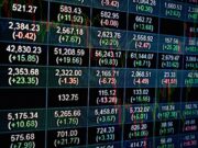 Everything You Need to Know About Inefficient Markets Inefficient Markets