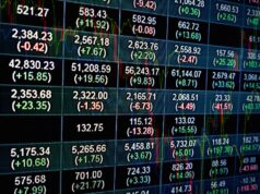 Everything You Need to Know About Inefficient Markets Inefficient Markets