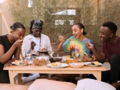 How Often Do Americans eat Out? How Often Do Americans eat Out?