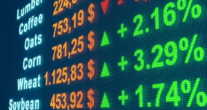 The current state of the stock market