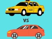 Uber vs Owning a Car: The Pros and Cons Uber vs Owning a Car