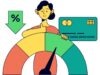 Why is My Credit Score Different on Different Sites? Why is My Credit Score Different on Different Sites?