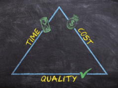 The Ultimate Guide to Understanding Quality Management System