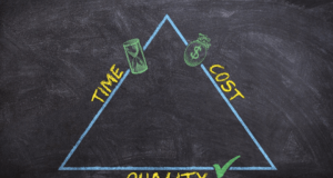 The Ultimate Guide to Understanding Quality Management System