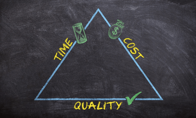 The Ultimate Guide to Understanding Quality Management System