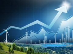 Green Energy for Green Wallets: Profiting from Renewable Energy Investment Funds