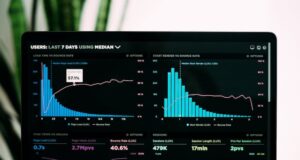 The role of a specialized MBA in Business Success