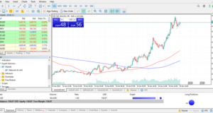 MT5 overview, will it fit you?
