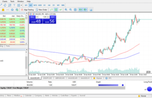 MT5 overview, will it fit you?