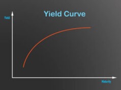 How to Analyse Yield Curves: Insights for Bond Investors