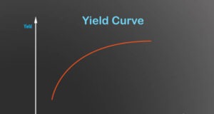 How to Analyse Yield Curves: Insights for Bond Investors
