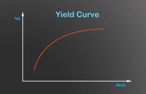 How to Analyse Yield Curves: Insights for Bond Investors