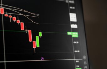 How rules and conditions define your trading freedom with prop firms